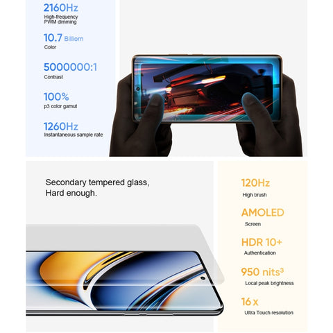Realme 11 Pro Plus 5G RMX3740 Dual SIM 12GB+1TB (China Version)