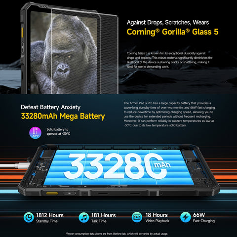 Ulefone Armor Pad 3 Pro Rugged Tablet PC LTE 10.36 inch 8GB+256GB (Global Version)