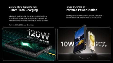 ULEFONE Armor Pad 5 Pro 11 inch Tablet 12GB+512GB