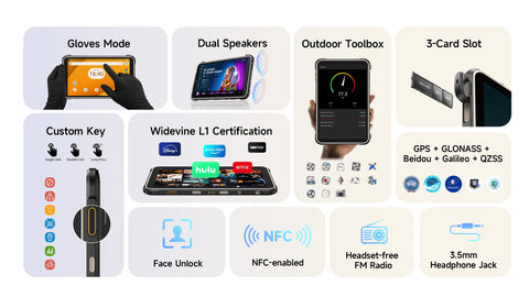 ULEFONE Rugking Pad Pro Tablet 8.68 inch 8GB+128GB