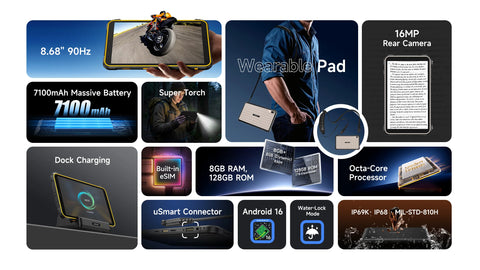 ULEFONE Rugking Pad Pro Tablet 8.68 inch 8GB+128GB