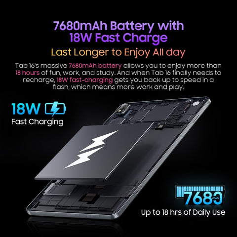 Blackview Tab 16 LTE 11 inch 8GB+256GB