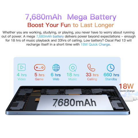 Blackview OSCAL Pad 13 LTE 10.1 inch 8GB+256GB