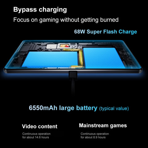 Lenovo LEGION Y700 2025 Anti-glare Gaming Tablet WiFi 8.8 inch 16GB+512GB (China Version)