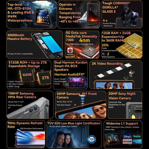 Blackview Active 10 Pro Rugged Tablet 10.95 inch 12GB+256GB