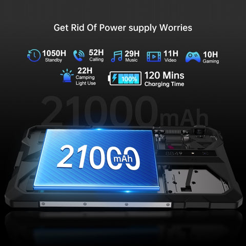 Unihertz Tank Pad Rugged Tablet PC 5G 10.95 inch Projector 16GB+512GB