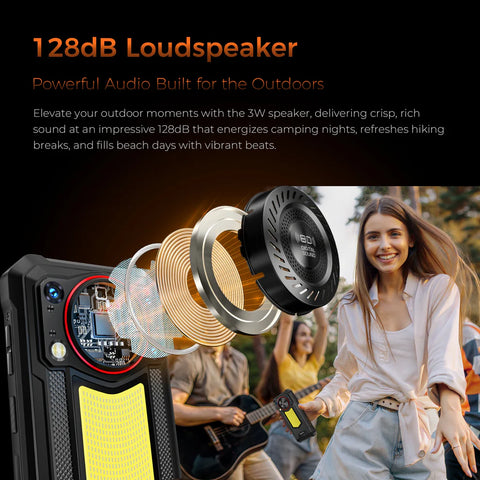 OUKITEL WP53 Rugged Phone Dual SIM 8GB+512GB