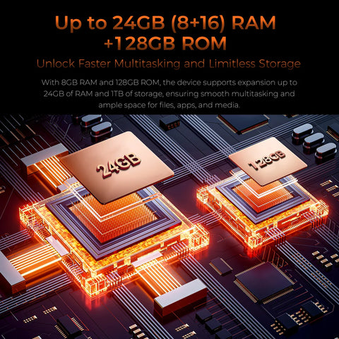 OUKITEL WP53 Rugged Phone Dual SIM 8GB+512GB