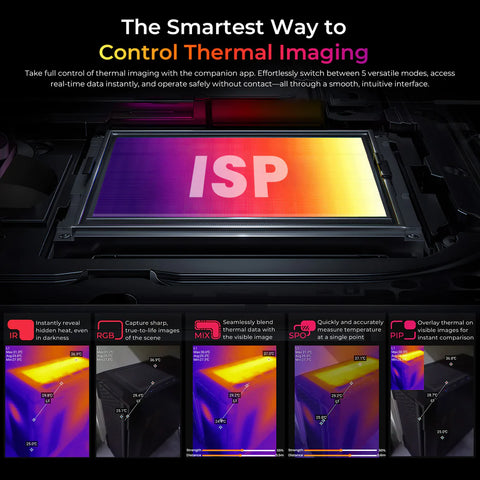 OUKITEL WP55 ULTRA Rugged Phone Dual SIM 16GB+512GB