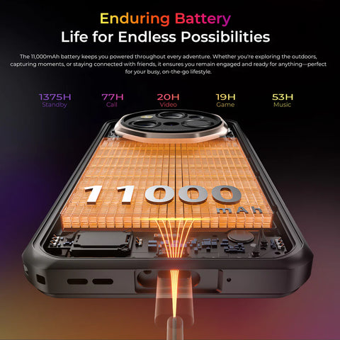 OUKITEL WP55 ULTRA Rugged Phone Dual SIM 16GB+512GB