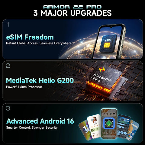 ULEFONE Armor 22 Pro Rugged Phone Dual SIM 8GB+128GB