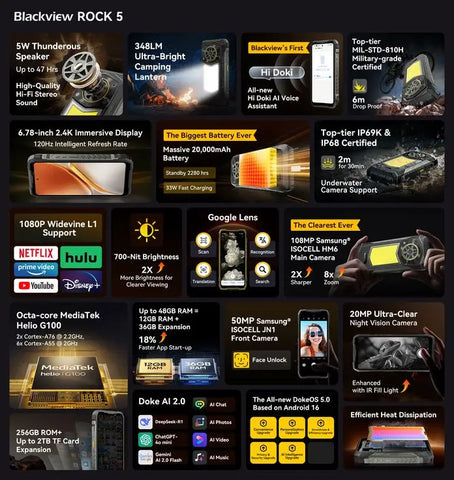 BLACKVIEW ROCK 5 Rugged Phone Dual SIM 12GB+256GB