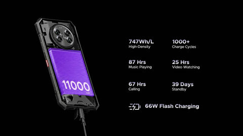 DOOGEE V50Pro Rugged Phone Dual SIM 12GB+512GB