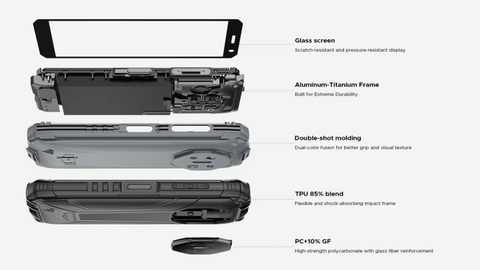 DOOGEE Fire 3 Pro Rugged Phone 16GB +128GB