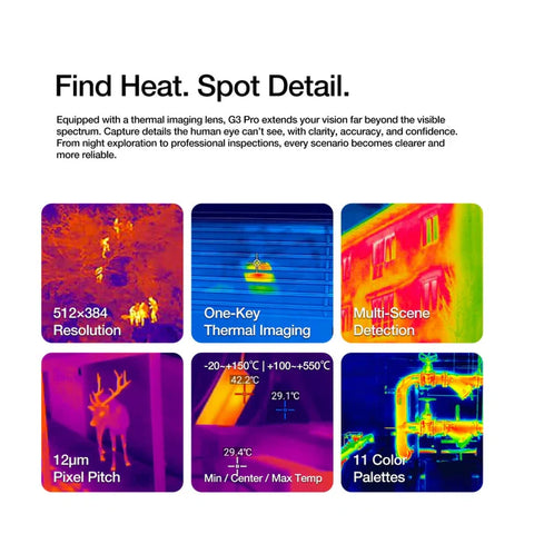 AGM G3 Pro 5G Rugged Phone Dual Sim 12GB+512GB Black