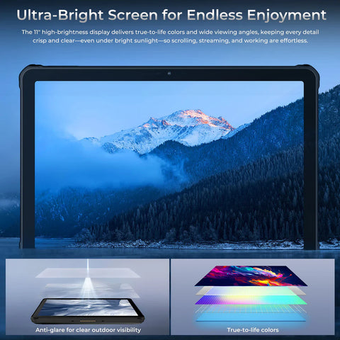 OUKITEL RT10 Industry Tablet 11 inch 12GB+512GB（Fingerprint + scan QR）