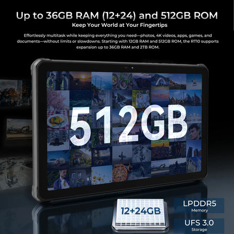 OUKITEL RT10 Tablet 11 inch 12GB+512GB