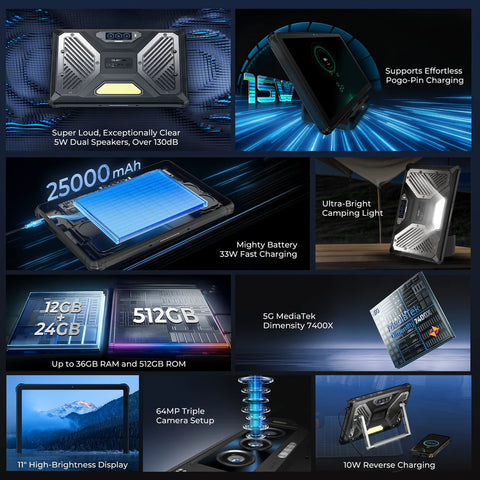 OUKITEL RT10 Tablet 11 inch 12GB+512GB