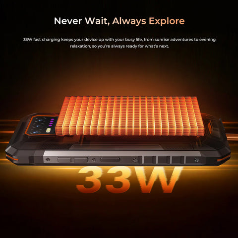 OUKITEL WP58 PRO Rugged Phone Dual SIM 8GB+512GB