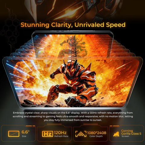 OUKITEL WP66 Rugged Phone Dual SIM 12GB+512GB