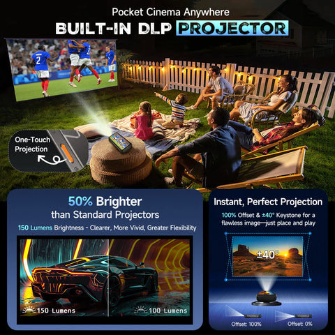 ULEFONE Armor 34 Pro+ Rugged Phone Dual SIM 16GB+512GB