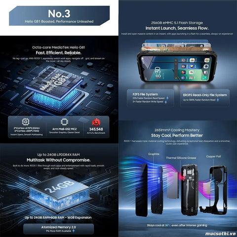 BLACKVIEW ROCK 1 Rugged Phone Dual SIM 8GB+256GB