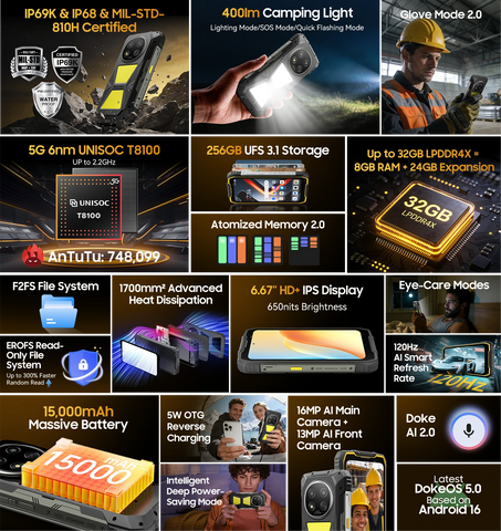BLACKVIEW ROCK 2 PRO Rugged Phone Dual SIM 8GB+256GB
