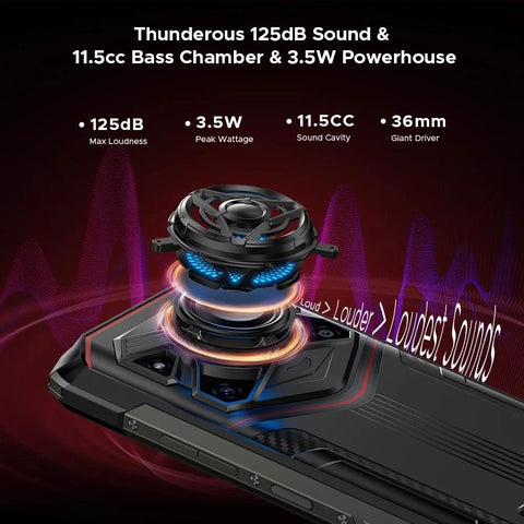 DOOGEE Blade 20 Play 5G Rugged Phone Dual Sim 8GB+256GB