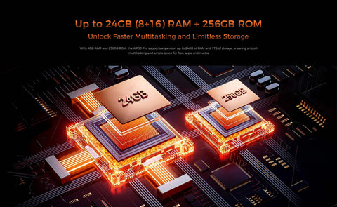Oukitel WP53 Pro 5G Rugged Phone Dual SIM 8GB+256GB