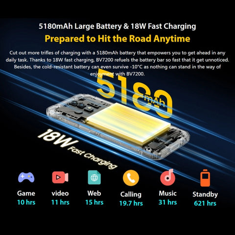 Blackview BV7200 Rugged Phone Dual SIM 6GB+128GB (Global Version)