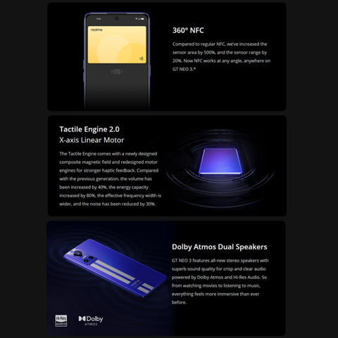 Realme GT Neo3 5G 150W Dual SIM 12GB+256GB (Global Version)