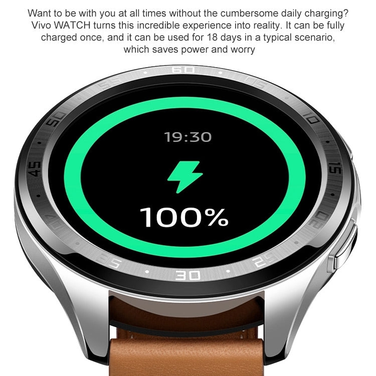 Vivo cheap watch 46mm