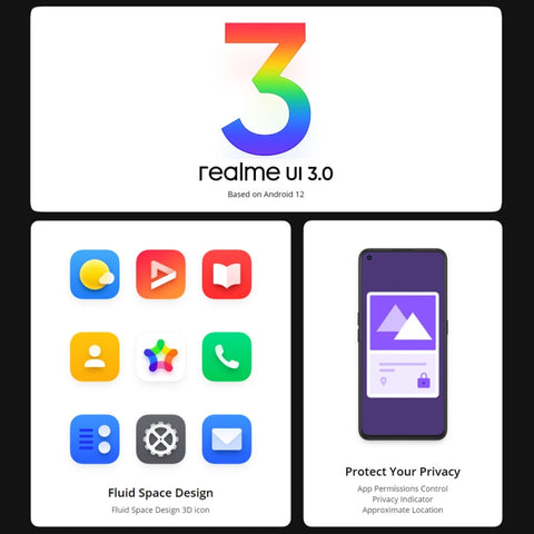 Realme GT Neo3 5G 150W Dual SIM 12GB+256GB (Global Version)
