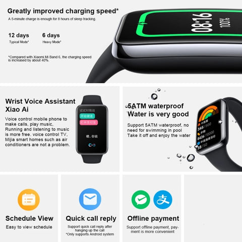 Xiaomi Mi Band 7 Pro Smartwatch