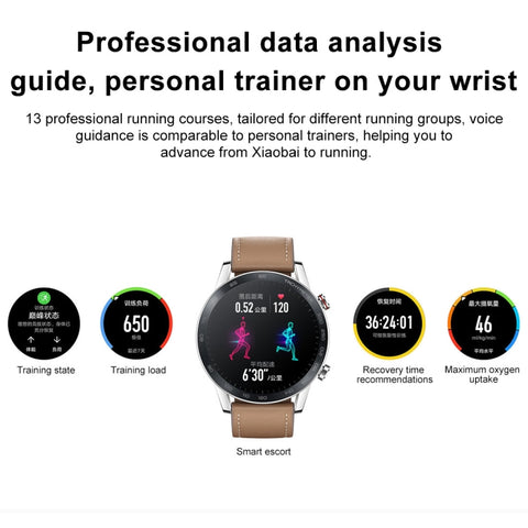 Honor Magic Watch 2 46mm GPS Fashion Version