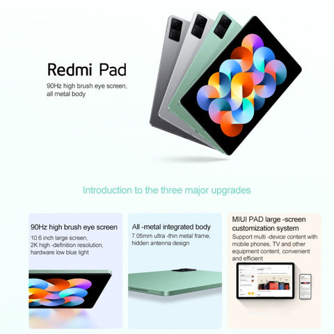 Xiaomi Redmi Pad WiFi 10.6 inch 6GB+128GB (China Version)
