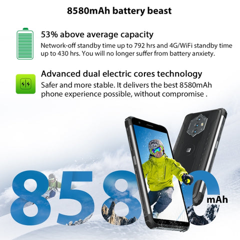 Blackview BV6600 Rugged Phone 4GB+64GB