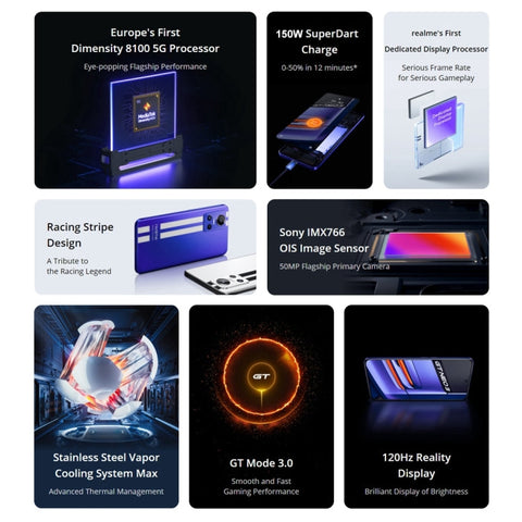 Realme GT Neo3 5G 150W Dual SIM 12GB+256GB (Global Version)