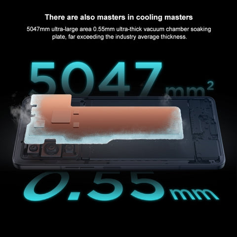 Lenovo LEGION Y70 Phone 16GB+512GB