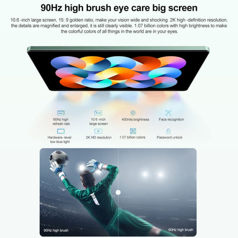 Xiaomi Redmi Pad WiFi 10.6 inch 6GB+128GB (China Version)