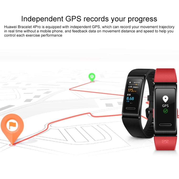 Huawei Band 4 Pro – XTECHZ+