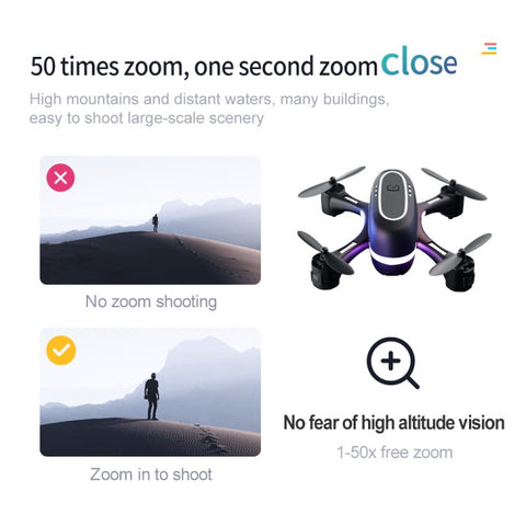 LSRC Rainbow Light Single Lens Mini Drone (480P)