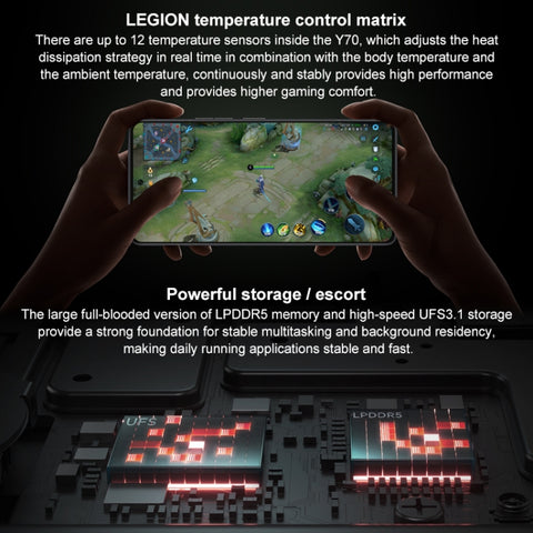 Lenovo LEGION Y70 Phone 8GB+128GB