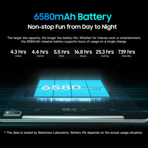 Blackview Tab 10 Pro LTE 10.1 Inch 8GB+128GB