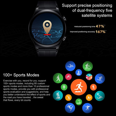 Honor GS 3 GPS MUS-B19 Smartwatch