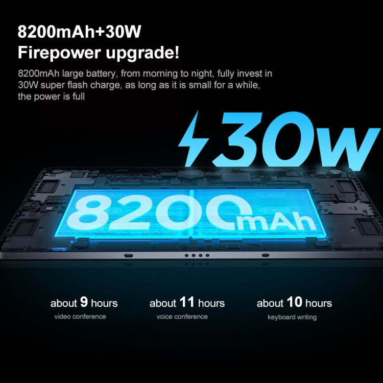 Lenovo Pad Pro 2022 WiFi Tablet 11.2 inch 8GB+128GB