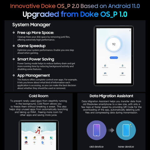 Blackview Tab 12 LTE 10.1 inch 4GB+64GB