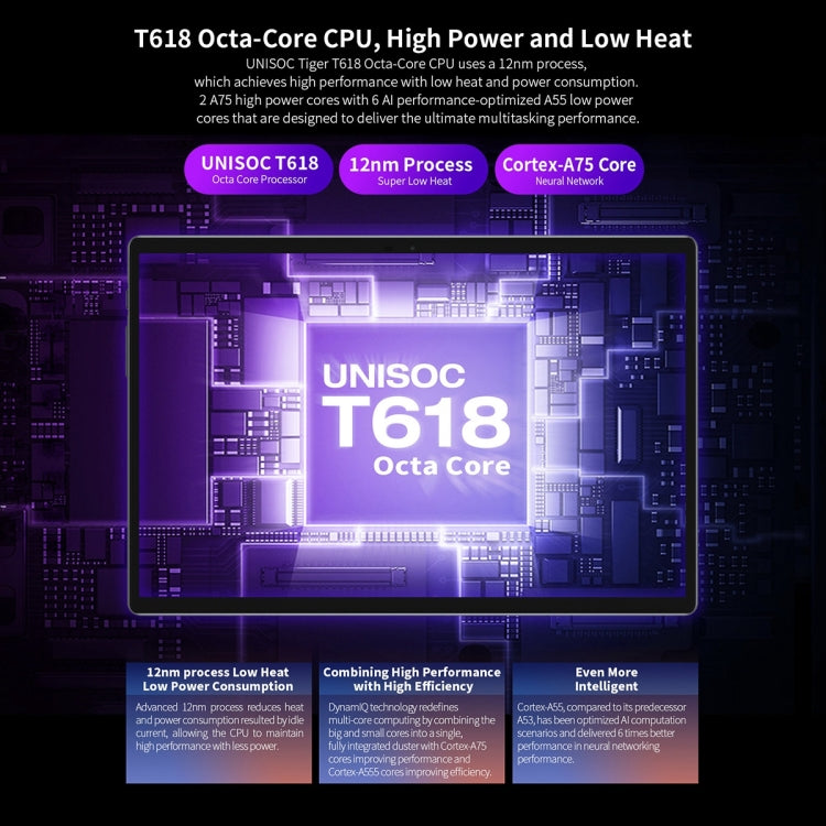 Teclast M40 Pro LTE 10.1 inch 6GB+128GB