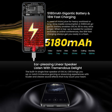 Blackview OSCAL C80 8GB+128GB
