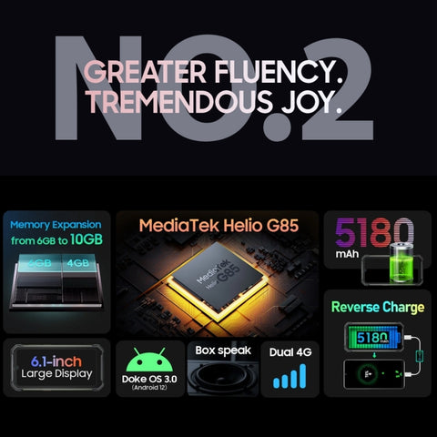 Blackview BV7200 Rugged Phone Dual SIM 6GB+128GB (Global Version)